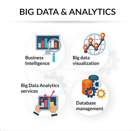 The Game Has Changed: How Big Data Analytics is 